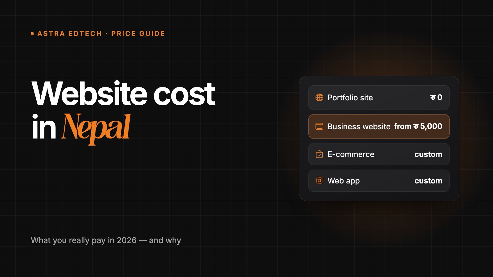 Website cost in Nepal — 2026 price guide
